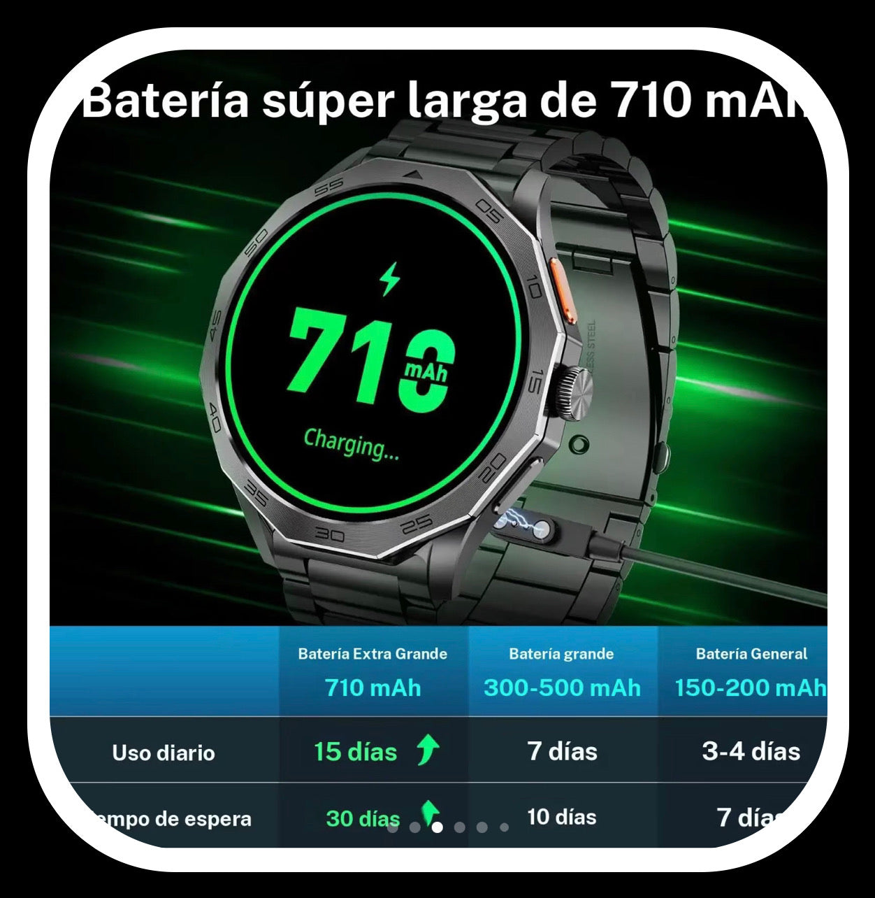 Reloj inteligente multifuncional